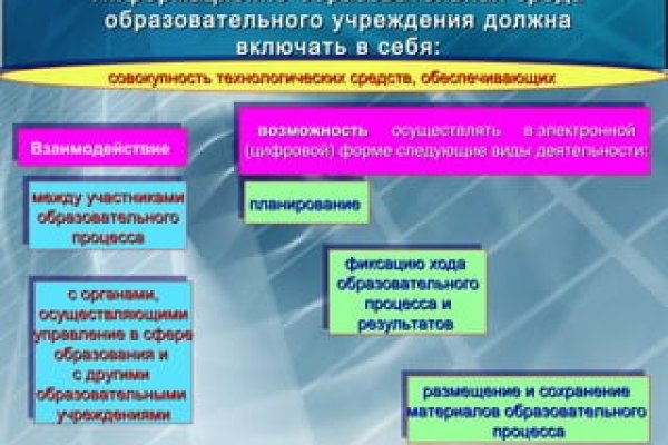 Сайт кракен не работает почему